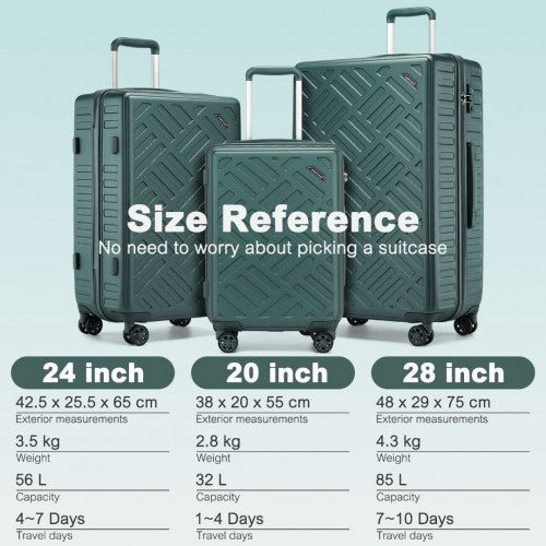 Supercase 3-Piece Sleek Geometric Pattern Hard Shell ABS+PC Suitcase Set with TSA Lock For Effortless Travel - Military Green