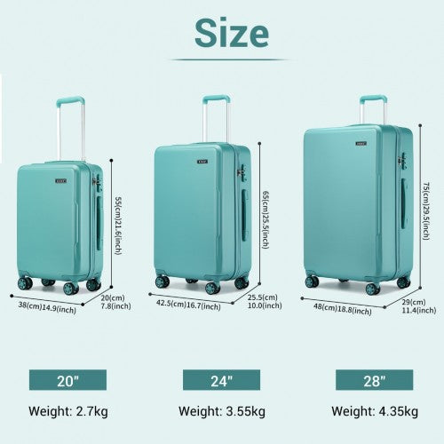 Kono 3-Piece Minimalist Hard Shell ABS+PC Luggage Set with TSA Lock and 360° Spinner Wheels - Blue