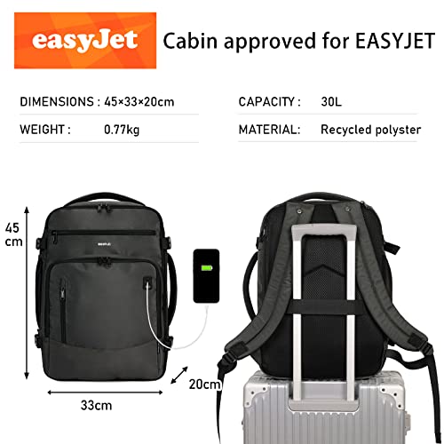 ECOHUB Easyjet Cabin Bag 45x36x20 Underseat Bag with Clear Toiletry Bag Travel Backpack Large Front Organizational Pocket Hand Luggage Recycled PET Eco Friendly Carry On Bag for Women & Men 30L Grey