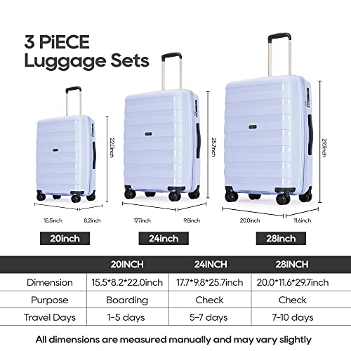 GinzaTravel Anti-scratch PP Material large capacity Expandable Luggage 8-wheel Spinner Luggage sets, Pastel Blue, 3-pc Set (20/24/28)