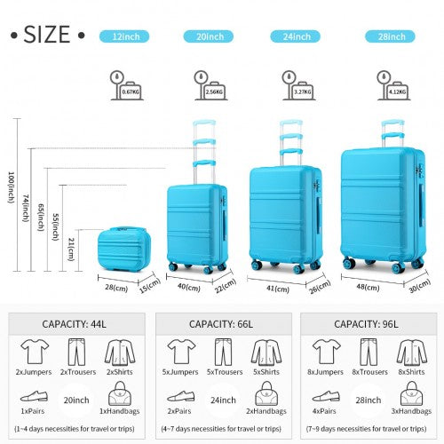 Kono Abs Sculpted Horizontal Design 4 Pcs Suitcase Set With Vanity Case - Blue